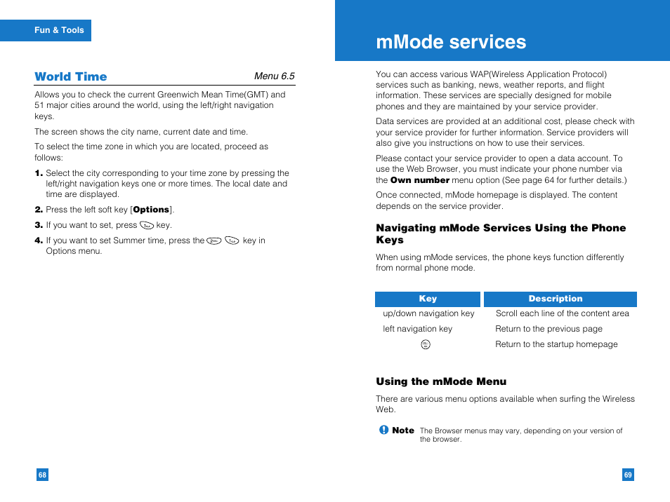 Mmode services | LG G4011GO User Manual | Page 36 / 50