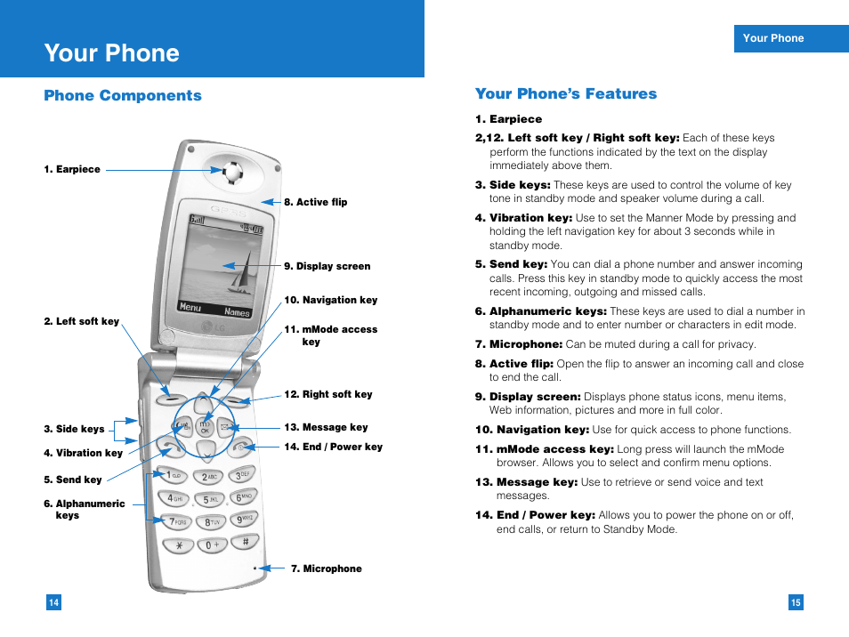 Your phone, Your phone’s features, Phone components | LG G4011GO User Manual | Page 9 / 50