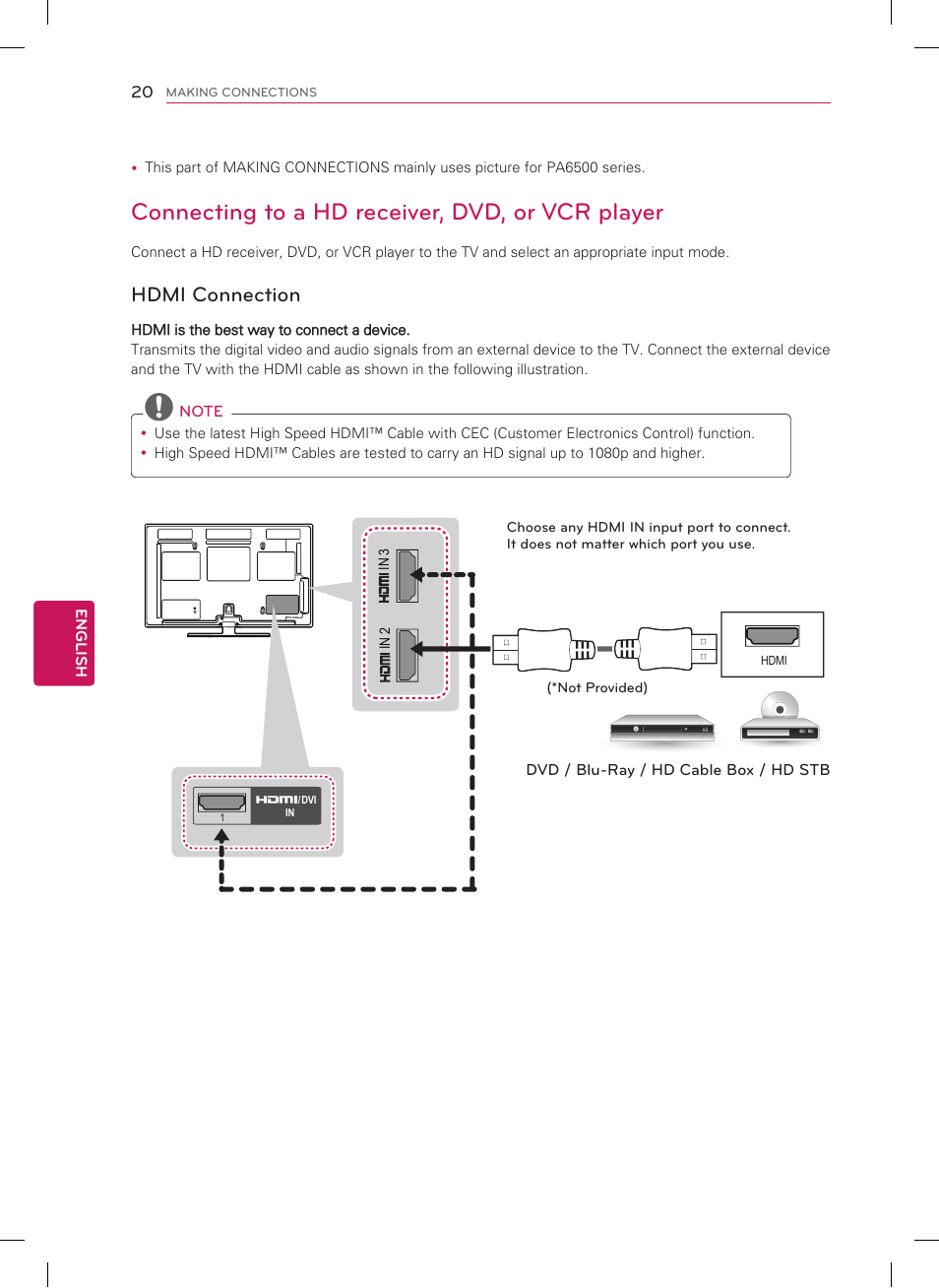 Connecting to a hd receiver, dvd, or vcr player, Hdmi connection | LG 60PA6500 User Manual | Page 20 / 52