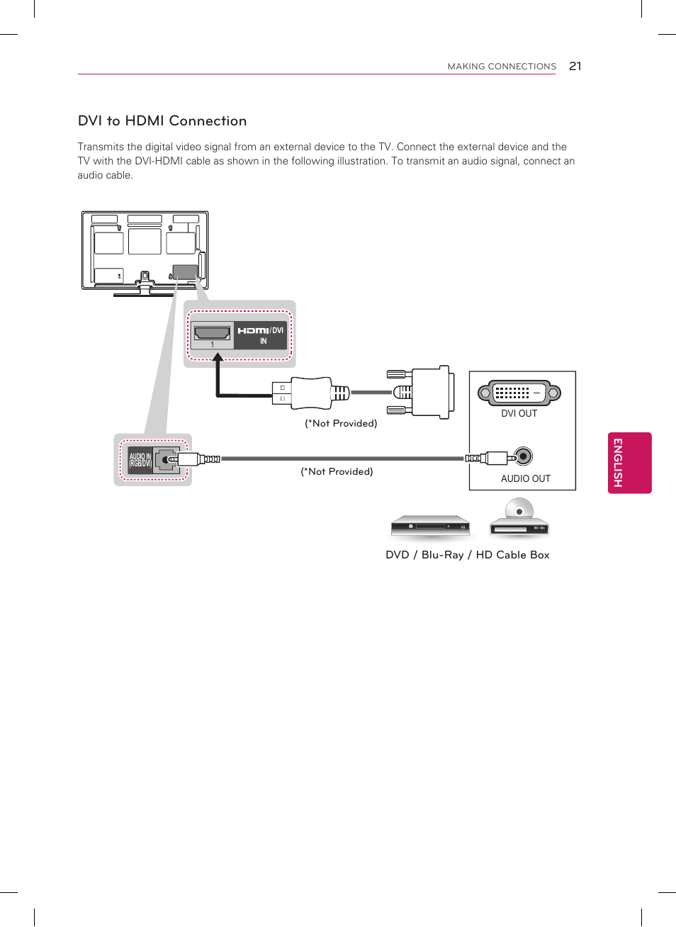 Dvi to hdmi connection | LG 60PA6500 User Manual | Page 21 / 52