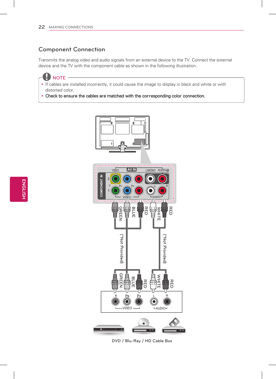 Component connection, English | LG 60PA6500 User Manual | Page 22 / 52