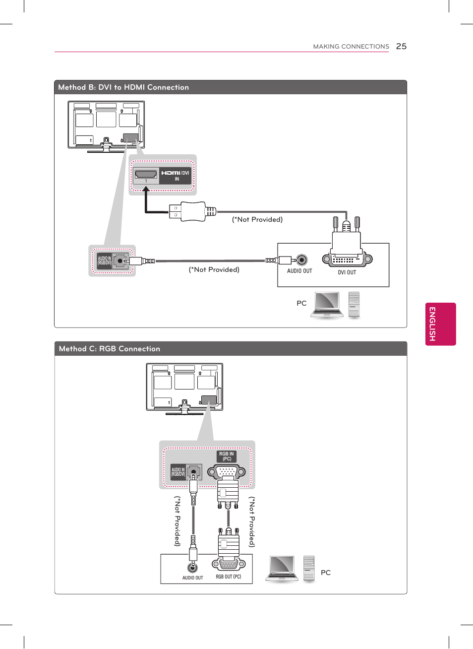 English, Method c: rgb connection, Method b: dvi to hdmi connection | LG 60PA6500 User Manual | Page 25 / 52