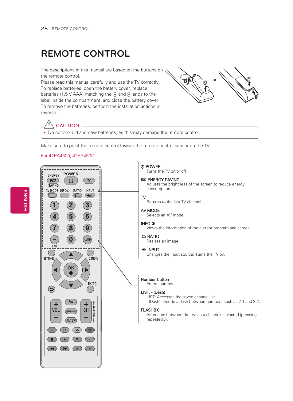 Remote control | LG 60PA6500 User Manual | Page 28 / 52