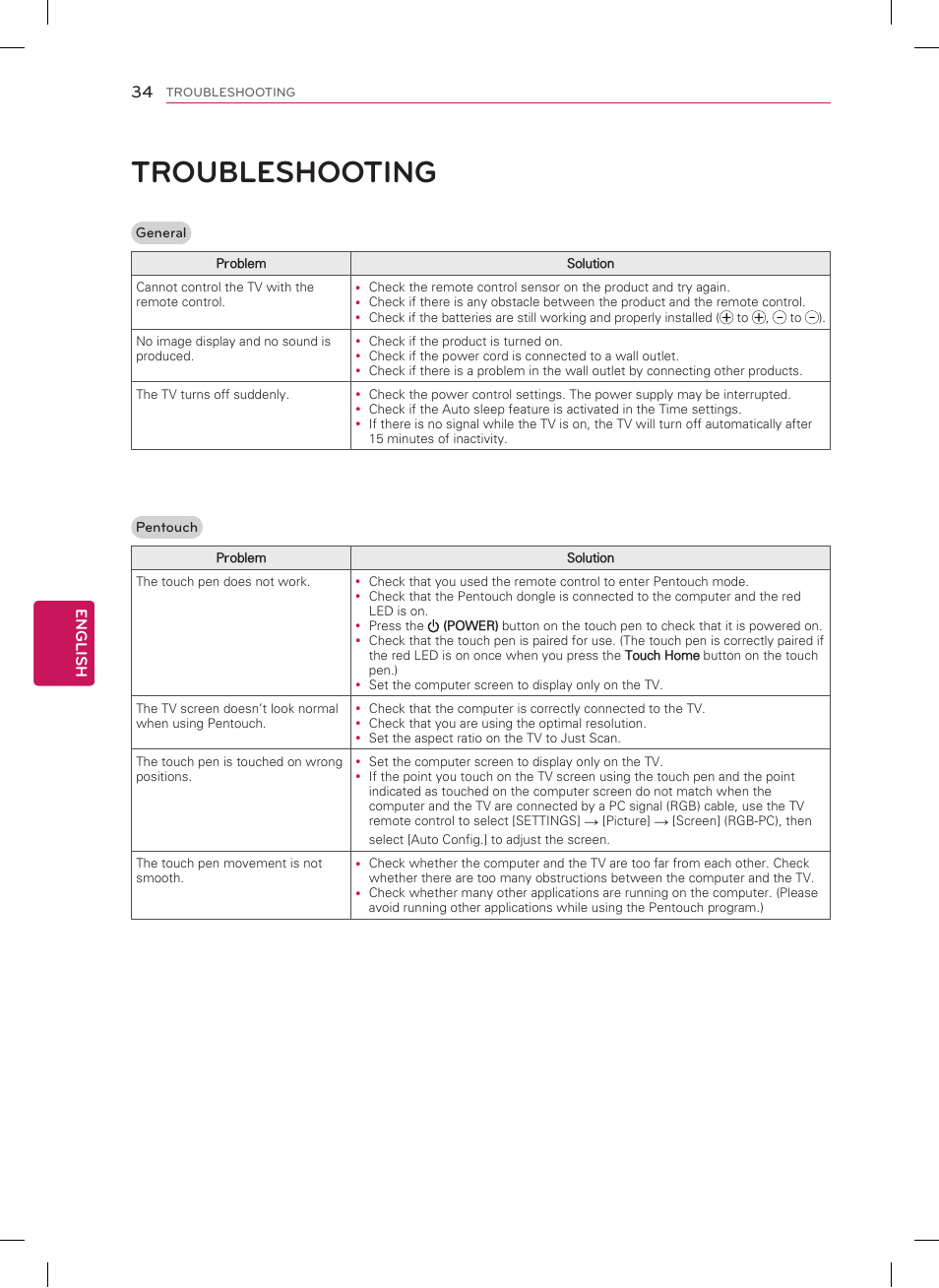 Troubleshooting | LG 60PA6500 User Manual | Page 34 / 52