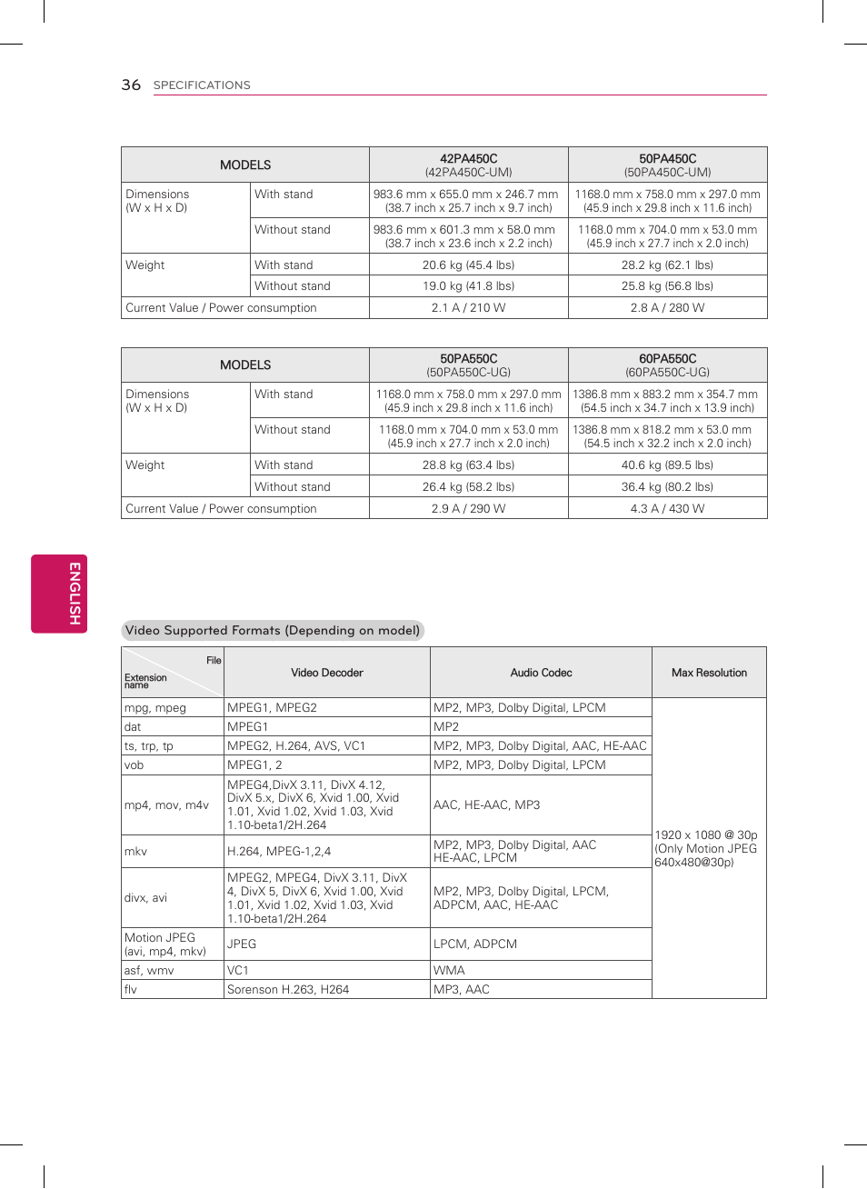 LG 60PA6500 User Manual | Page 36 / 52