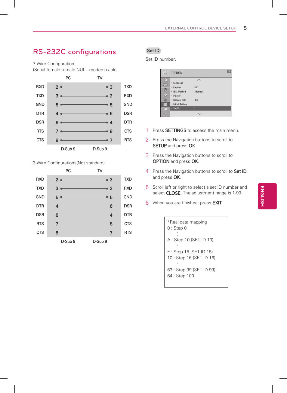 Rs-232c configurations | LG 60PA6500 User Manual | Page 45 / 52