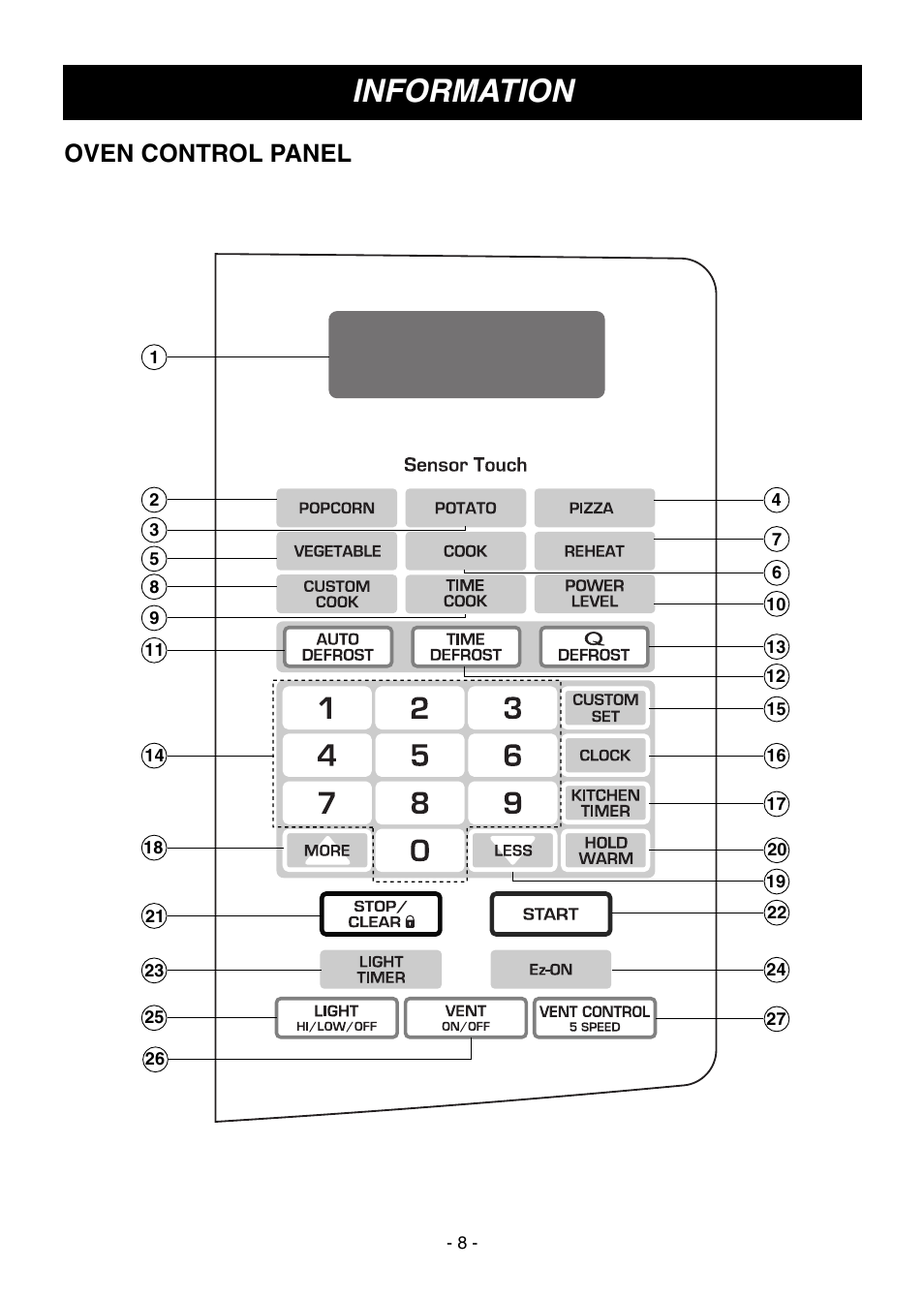 Information, Oven control panel | LG LMV1645SW User Manual | Page 8 / 32