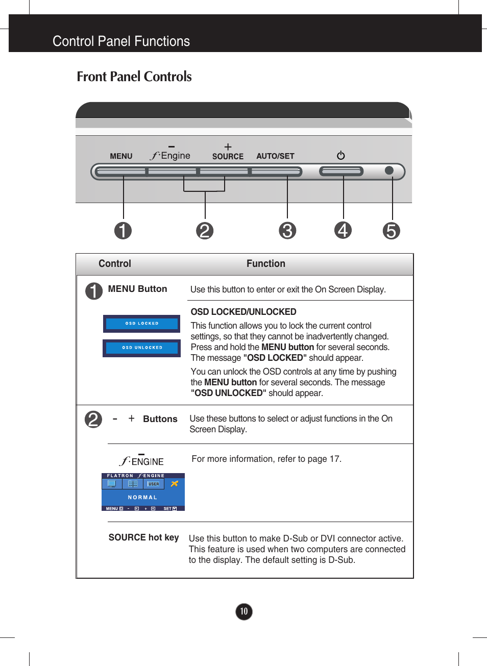 Control panel functions, Front panel controls, Control panel functions front panel controls | LG L200ME-BF User Manual | Page 11 / 25