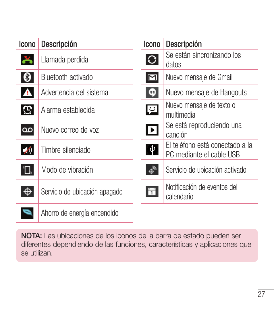 LG LGL39C User Manual | Page 124 / 201