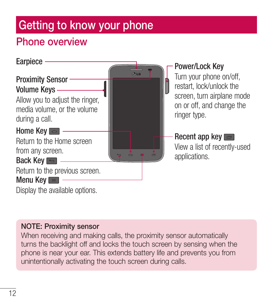 Getting to know your phone, Phone overview | LG LGL39C User Manual | Page 13 / 201