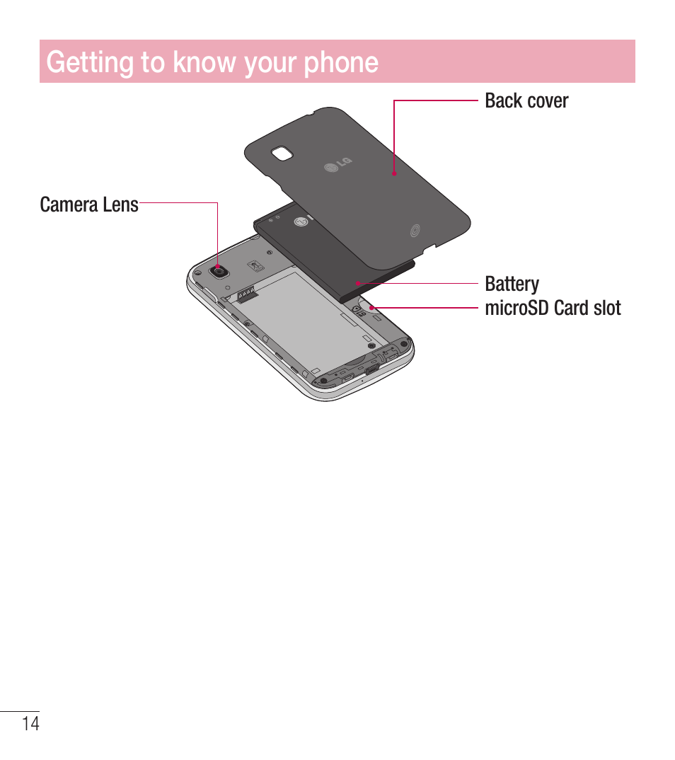 Getting to know your phone | LG LGL39C User Manual | Page 15 / 201