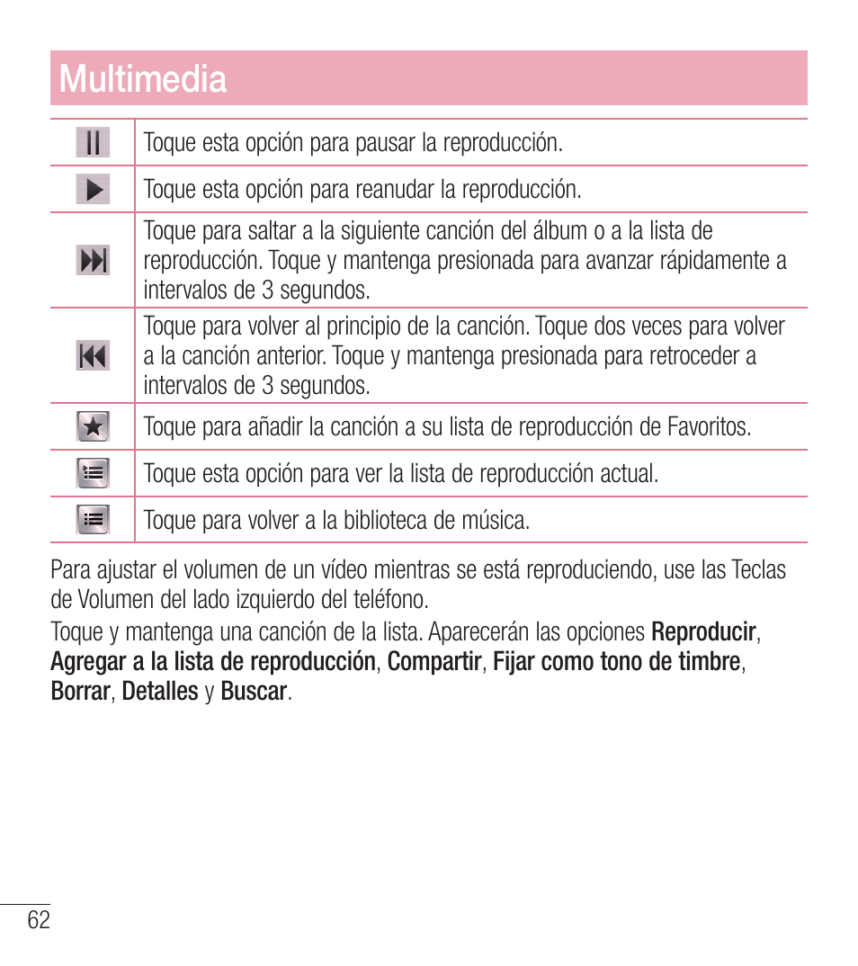 Multimedia | LG LGL39C User Manual | Page 159 / 201