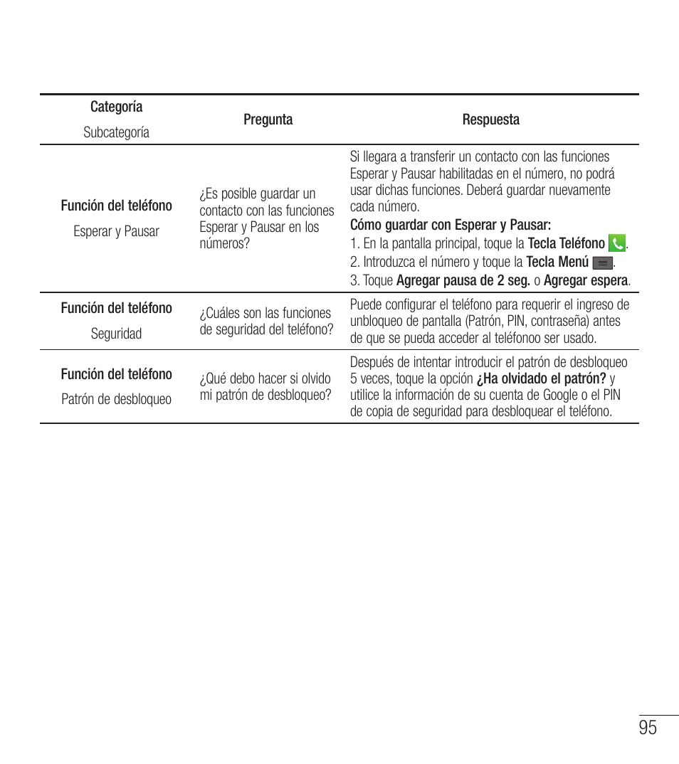 LG LGL39C User Manual | Page 192 / 201