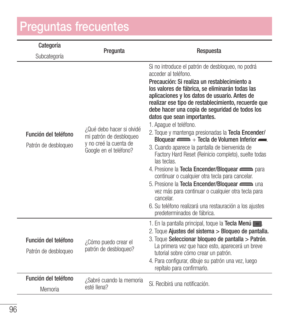 Preguntas frecuentes | LG LGL39C User Manual | Page 193 / 201