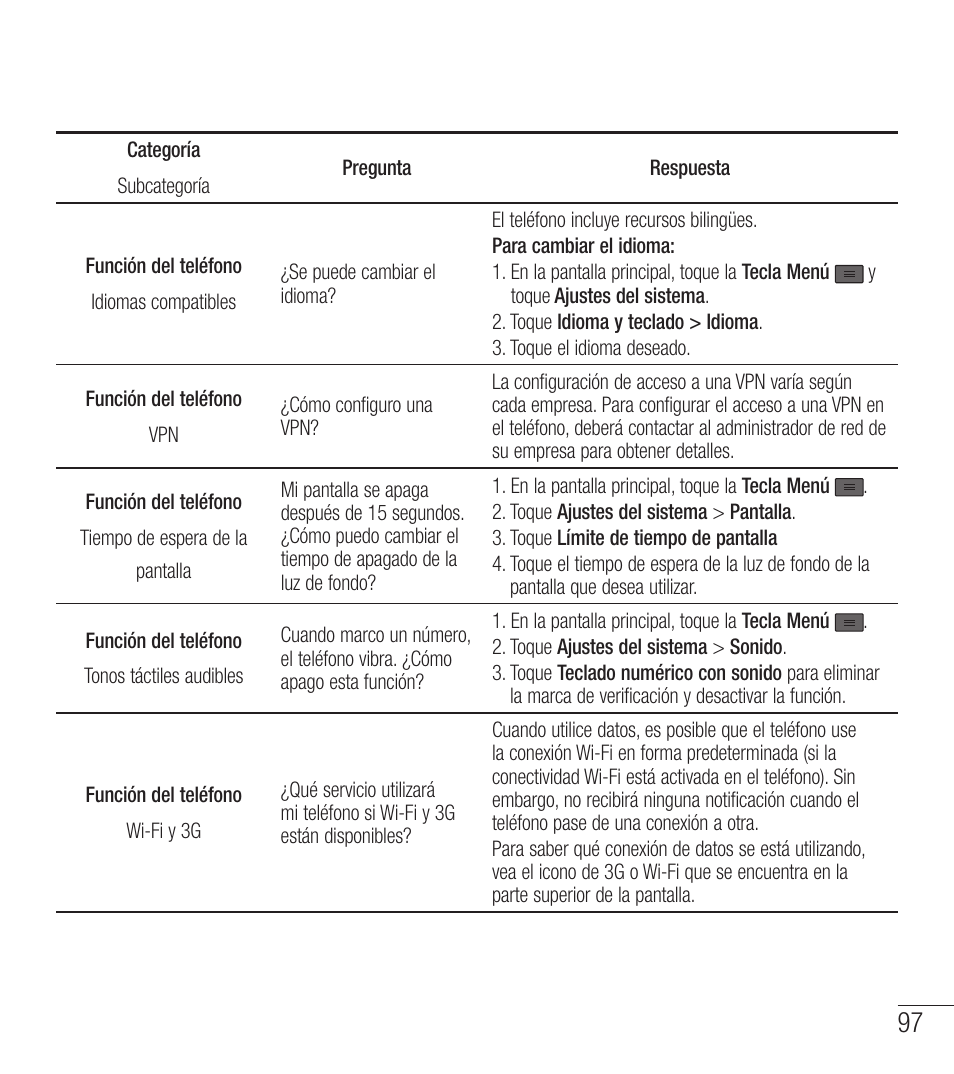 LG LGL39C User Manual | Page 194 / 201