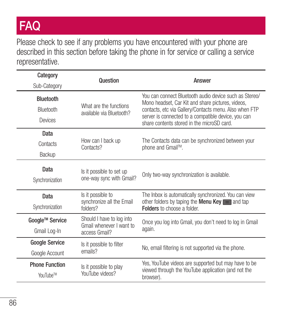 LG LGL39C User Manual | Page 87 / 201