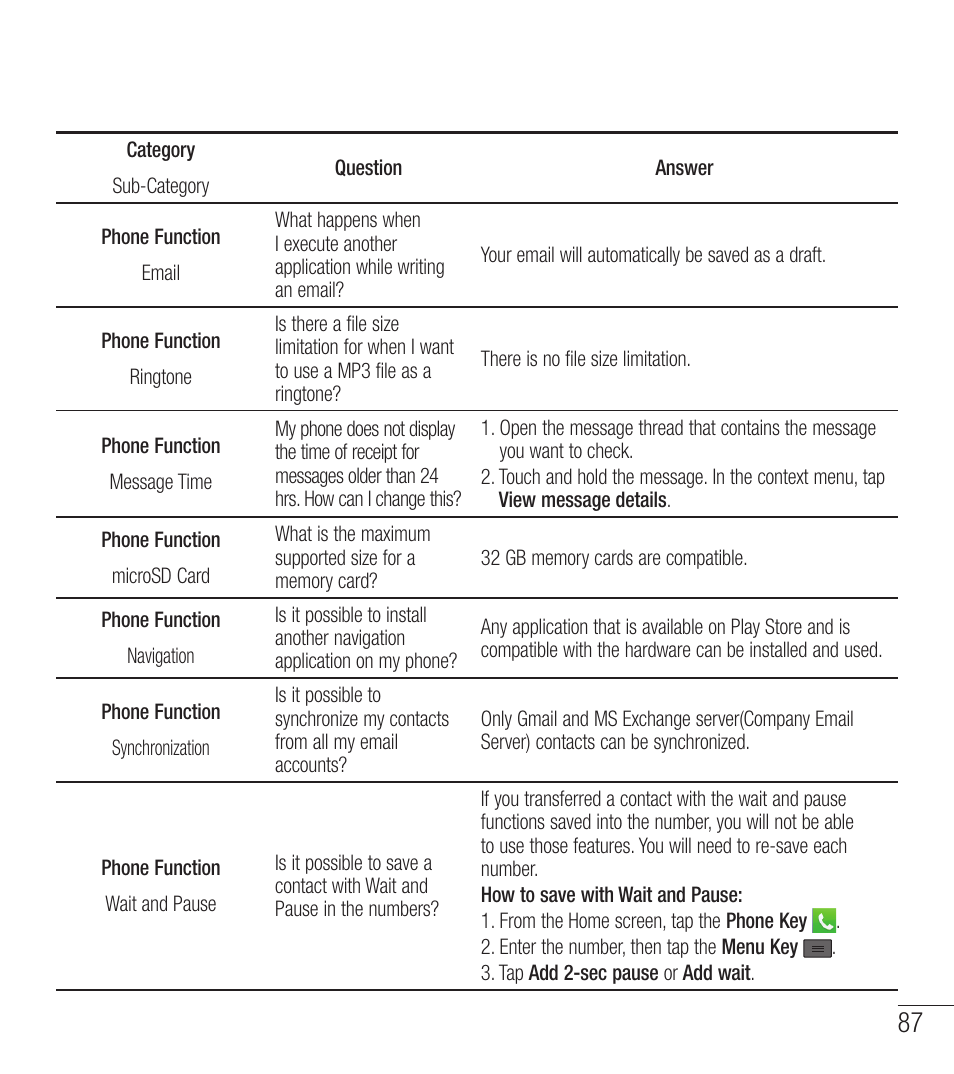 LG LGL39C User Manual | Page 88 / 201