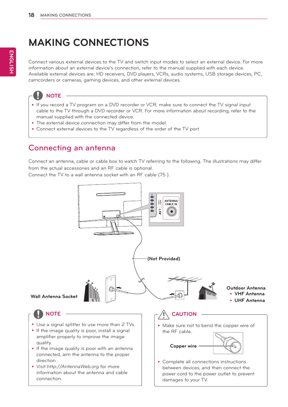 Making connections, Connecting an antenna | LG 24MA32D-PU User Manual | Page 19 / 40