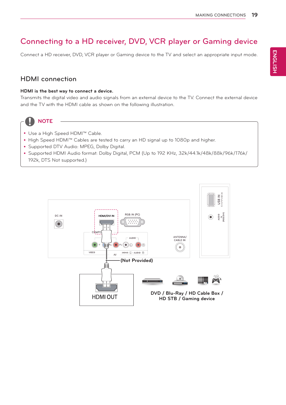 Hdmi connection | LG 24MA32D-PU User Manual | Page 20 / 40