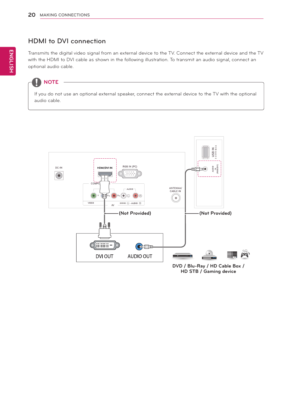 Hdmi to dvi connection | LG 24MA32D-PU User Manual | Page 21 / 40