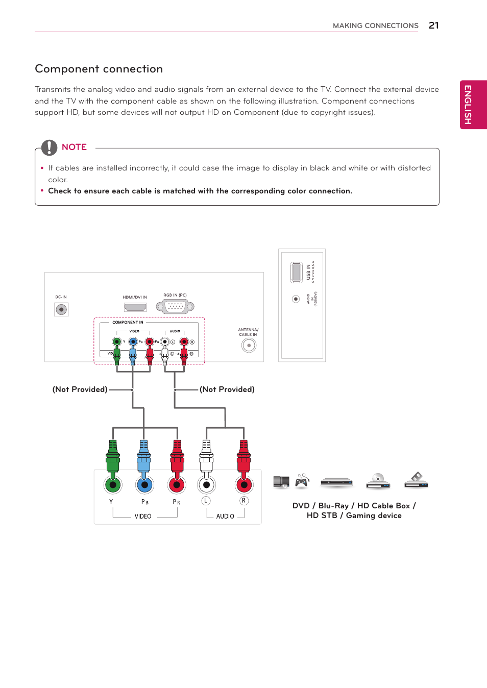 Component connection | LG 24MA32D-PU User Manual | Page 22 / 40