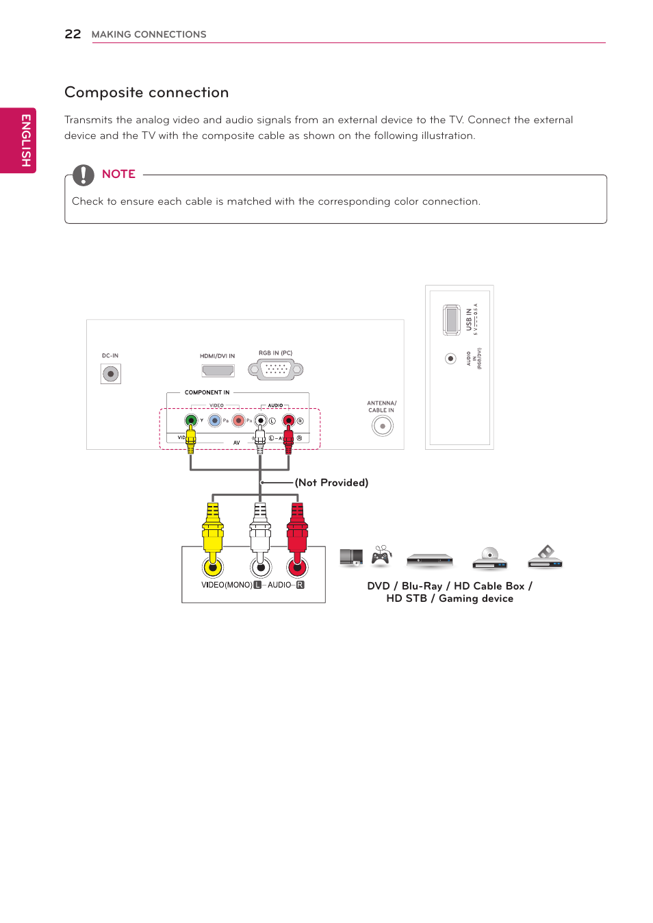 Composite connection | LG 24MA32D-PU User Manual | Page 23 / 40