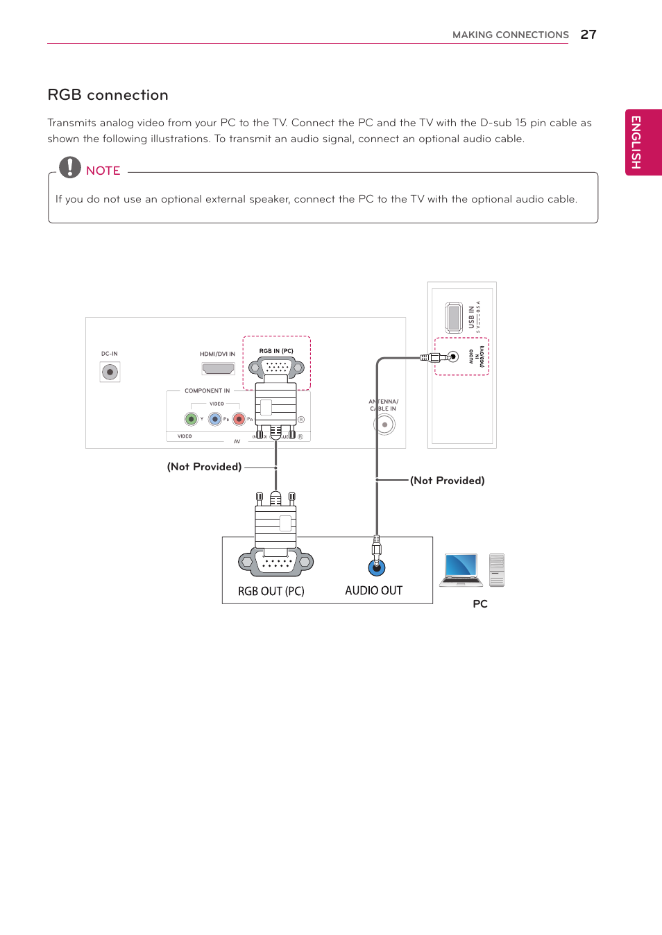 Rgb connection | LG 24MA32D-PU User Manual | Page 28 / 40