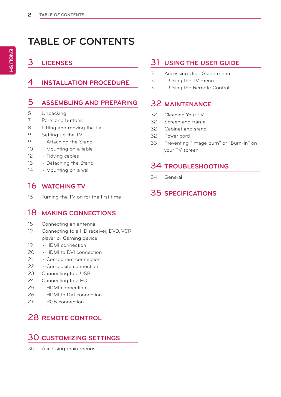 LG 24MA32D-PU User Manual | Page 3 / 40