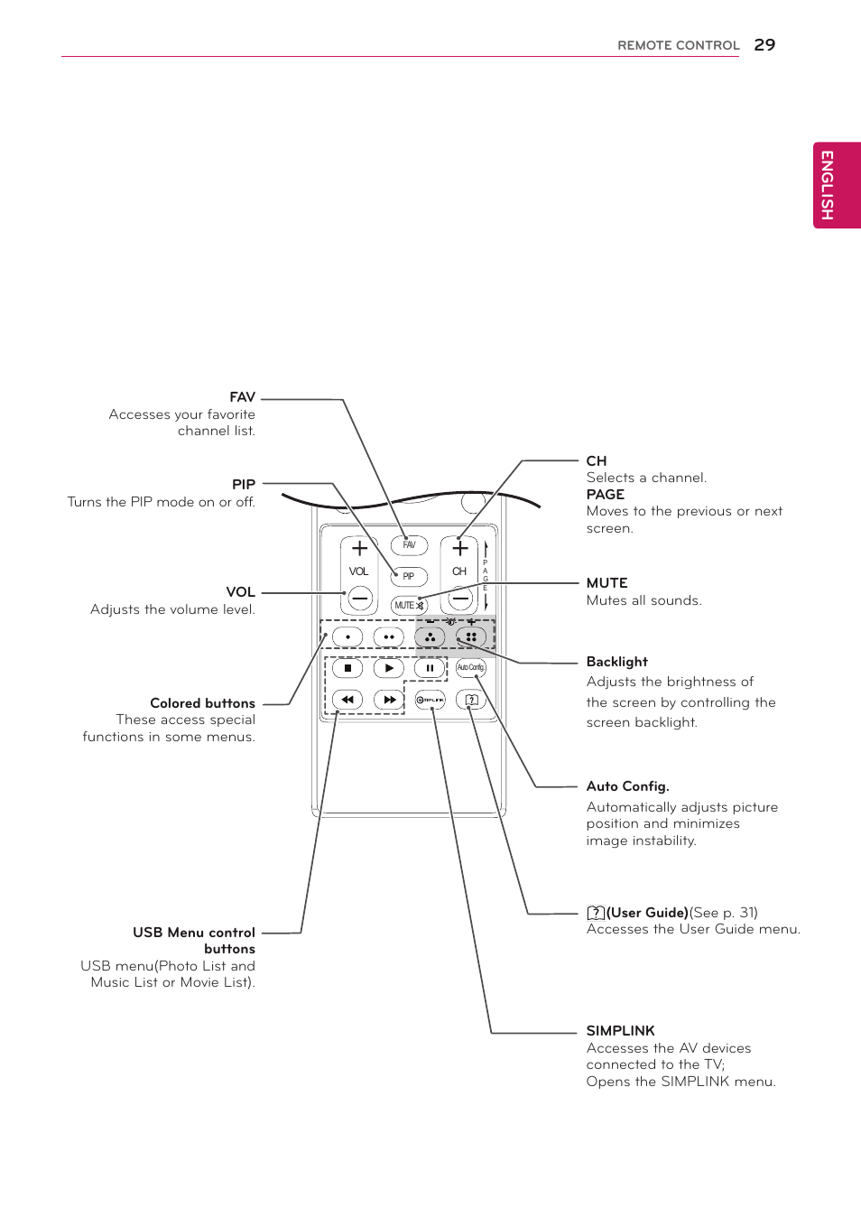 English | LG 24MA32D-PU User Manual | Page 30 / 40