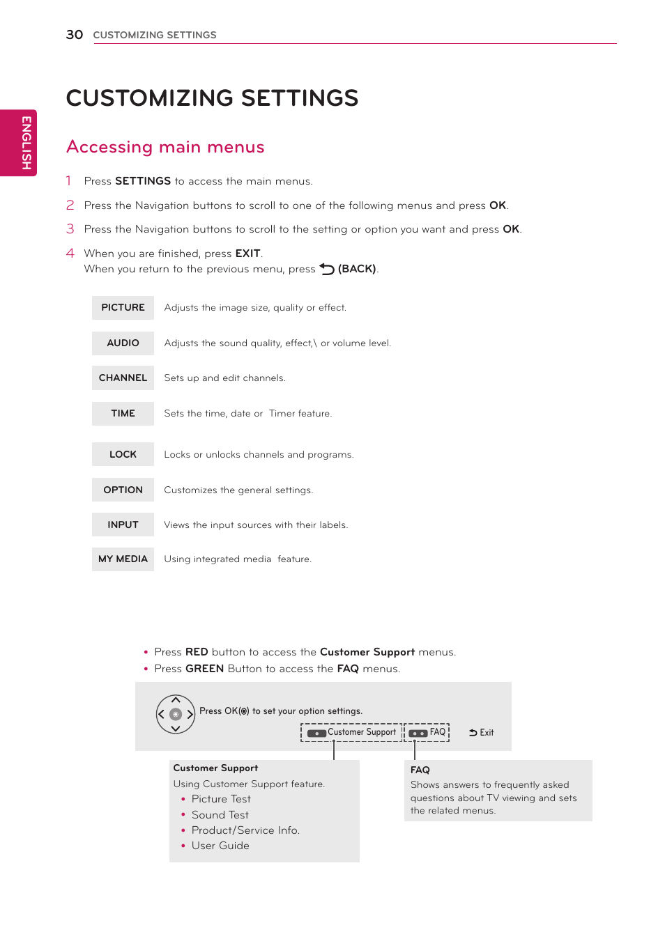 Customizing settings, Accessing main menus, 30 accessing main menus | LG 24MA32D-PU User Manual | Page 31 / 40