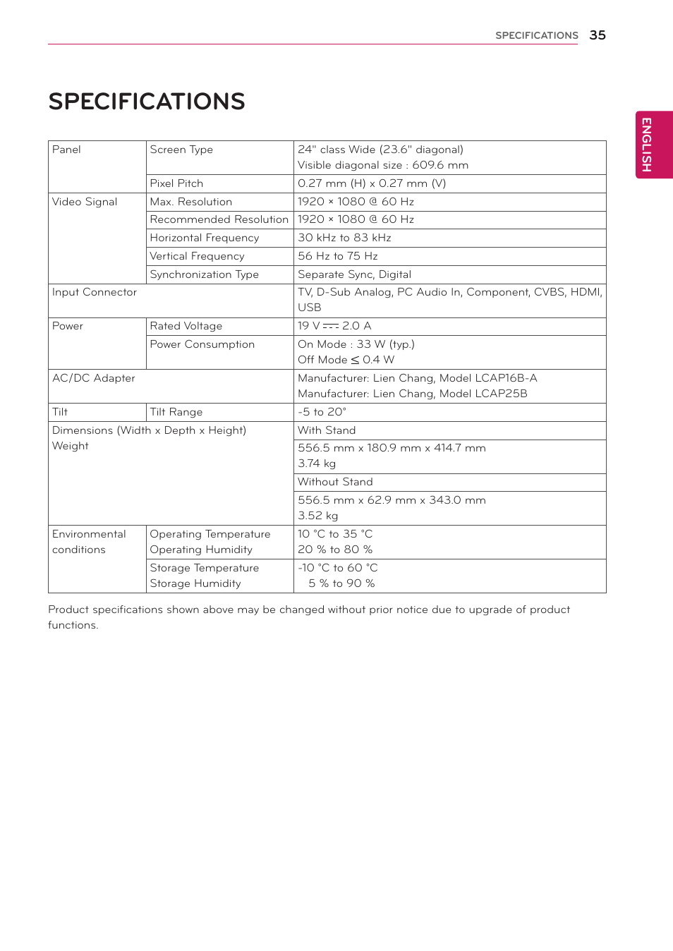 Specifications | LG 24MA32D-PU User Manual | Page 36 / 40