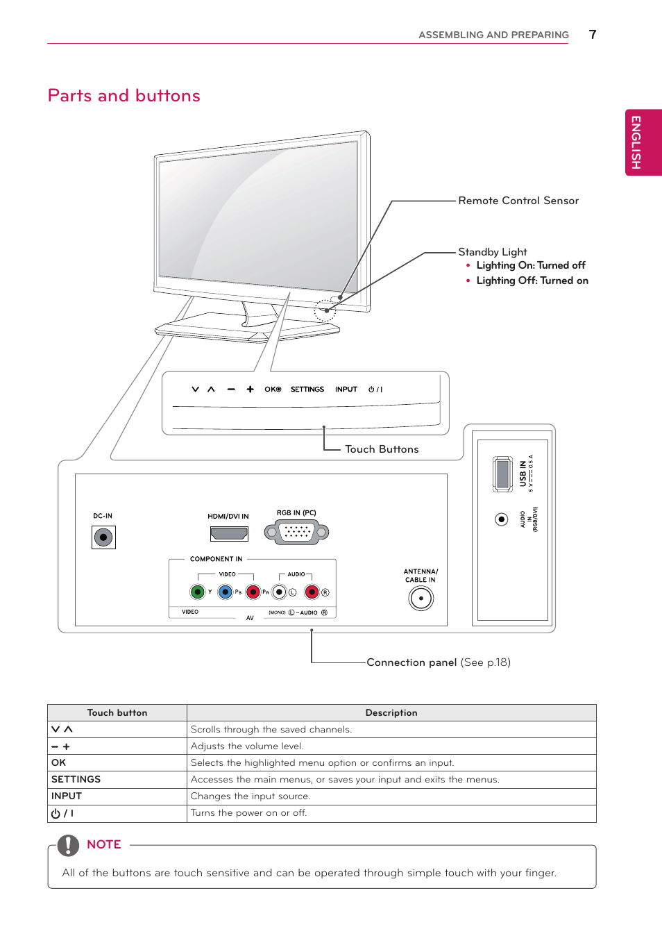 Parts and buttons | LG 24MA32D-PU User Manual | Page 8 / 40