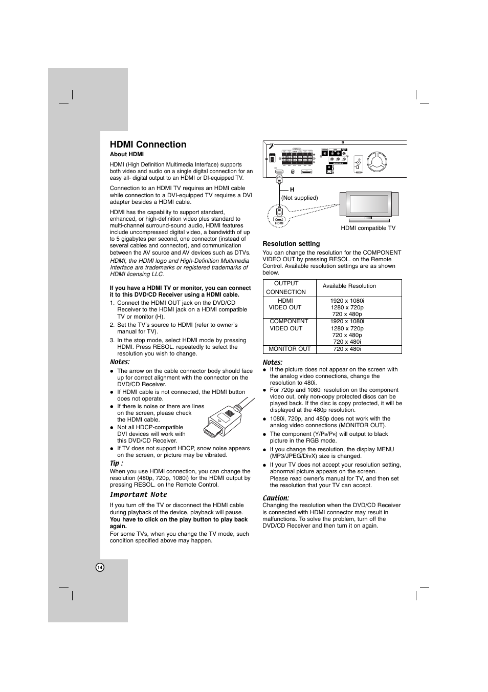 Hdmi connection, Monitor out | LG LH-E922PB User Manual | Page 14 / 41