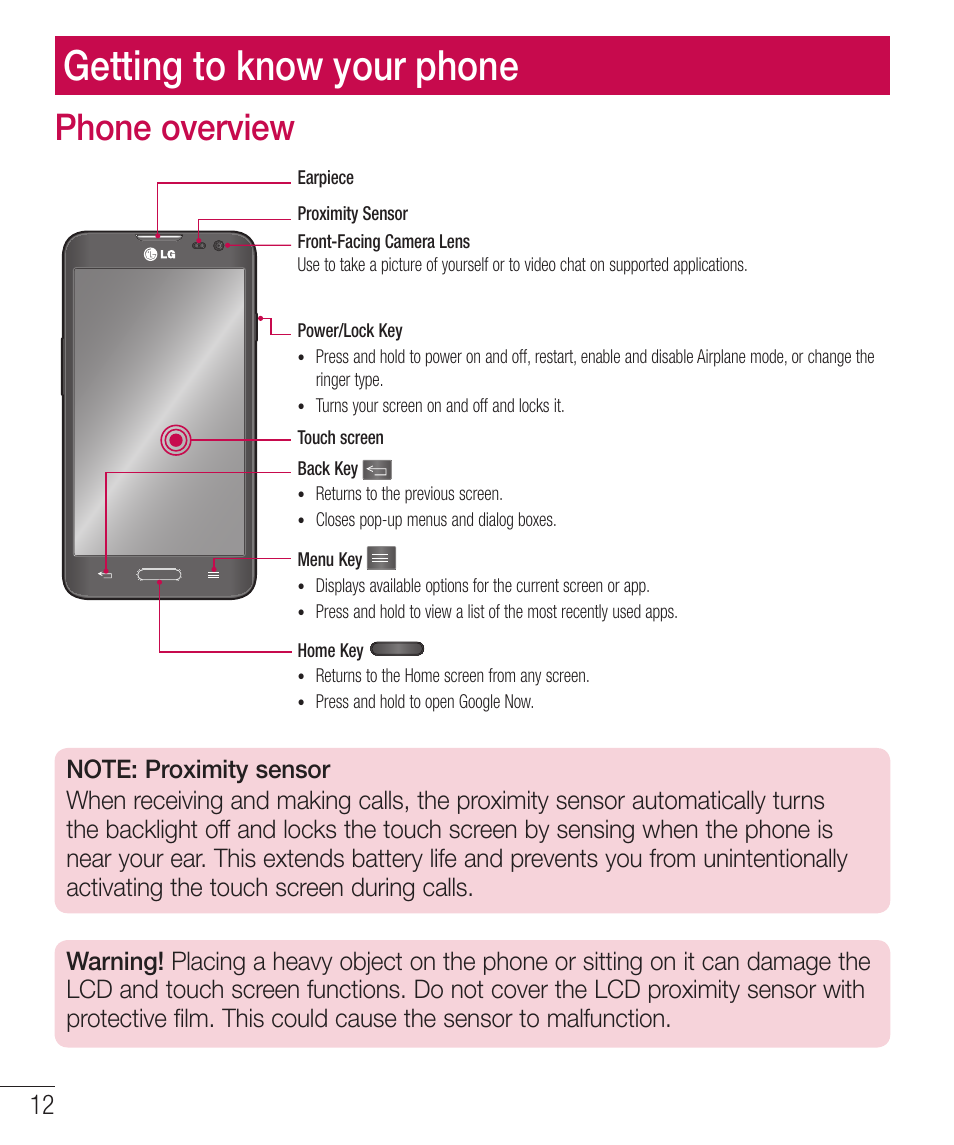 Getting to know your phone, Phone overview, 1ipofpwfswjfx | LG LGD321 User Manual | Page 14 / 118