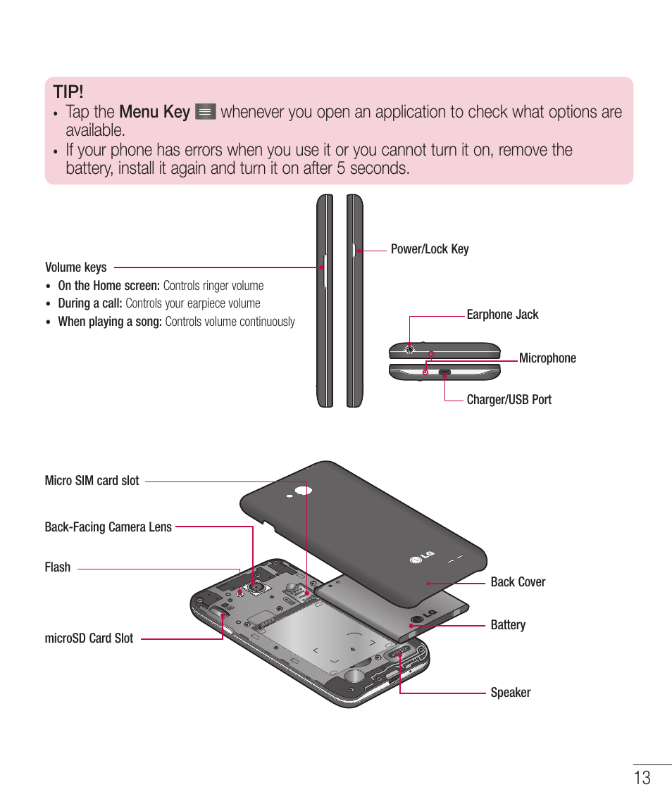 LG LGD321 User Manual | Page 15 / 118