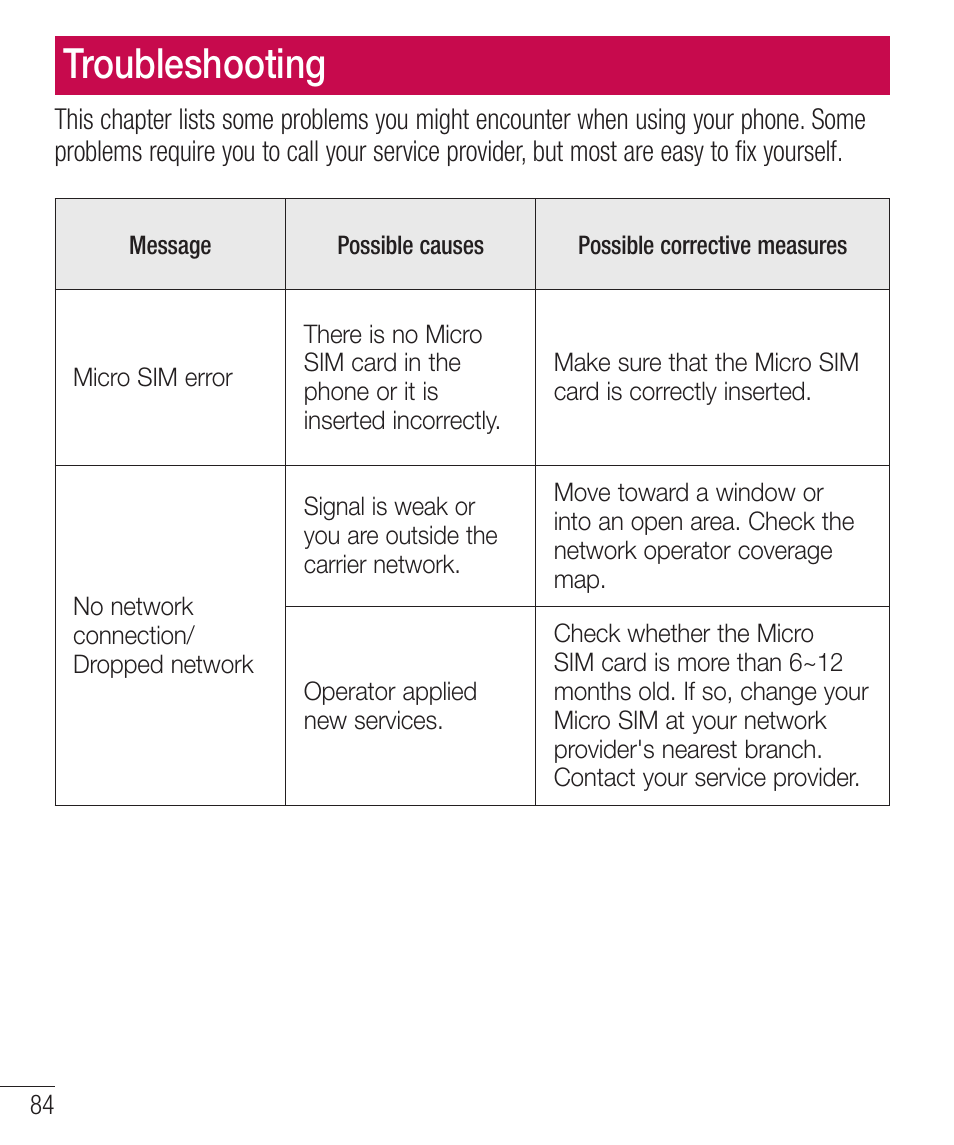 Troubleshooting | LG LGD321 User Manual | Page 86 / 118