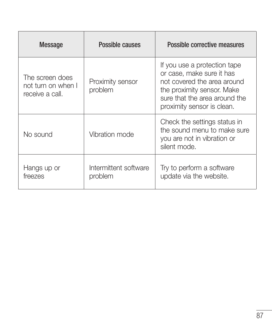 LG LGD321 User Manual | Page 89 / 118