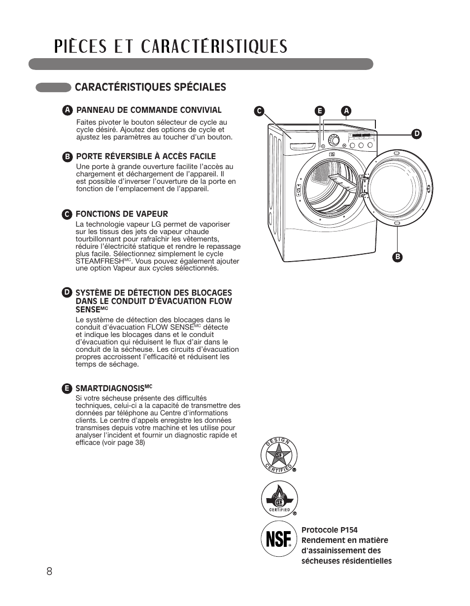 Caractéristiques spéciales | LG DLGX2551W User Manual | Page 108 / 148