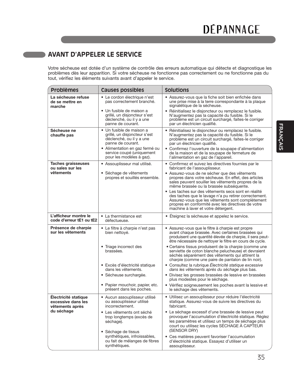 Avant d’appeler le service, Français | LG DLGX2551W User Manual | Page 135 / 148