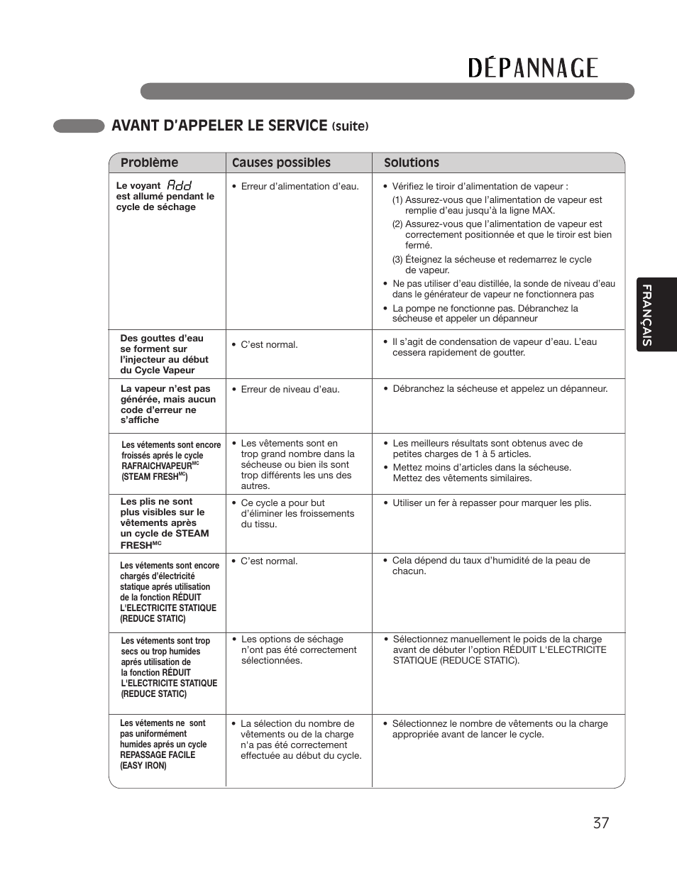 Avant d’appeler le service, Français | LG DLGX2551W User Manual | Page 137 / 148