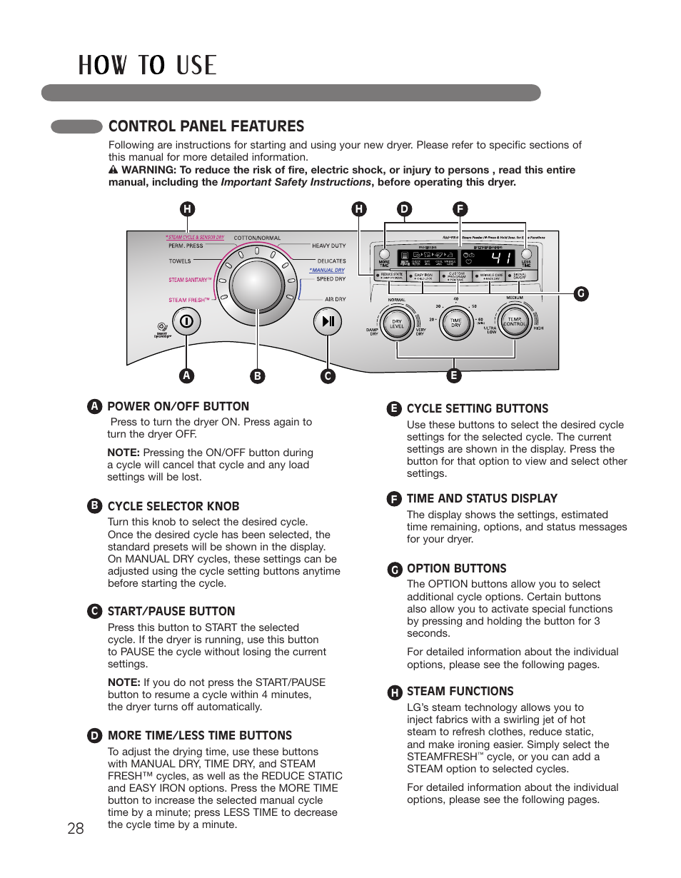 Control panel features | LG DLGX2551W User Manual | Page 28 / 148