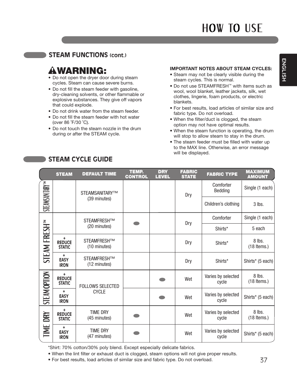 Wwarning, Steam cycle guide, Steam functions | LG DLGX2551W User Manual | Page 37 / 148