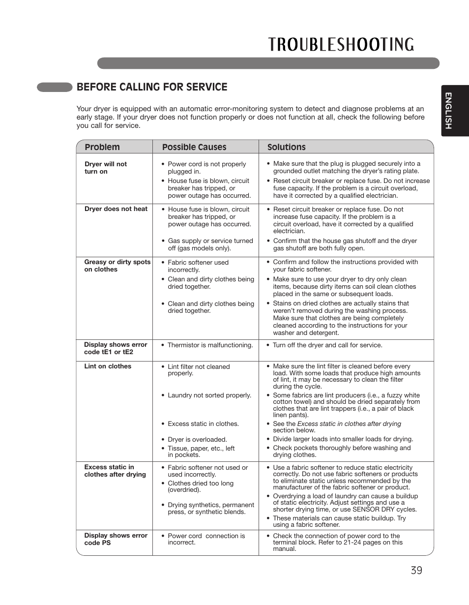 Before calling for service, English | LG DLGX2551W User Manual | Page 39 / 148