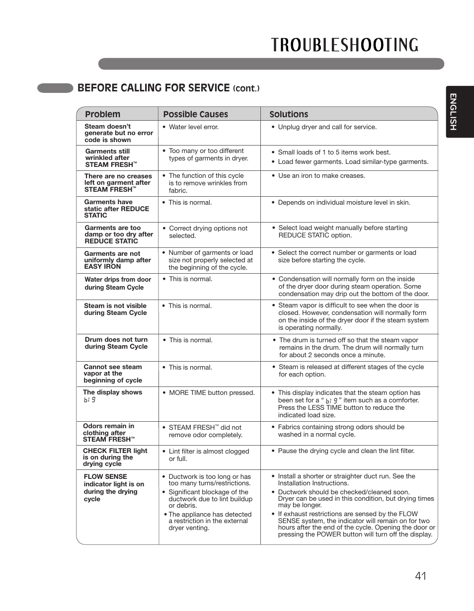 Before calling for service, English | LG DLGX2551W User Manual | Page 41 / 148