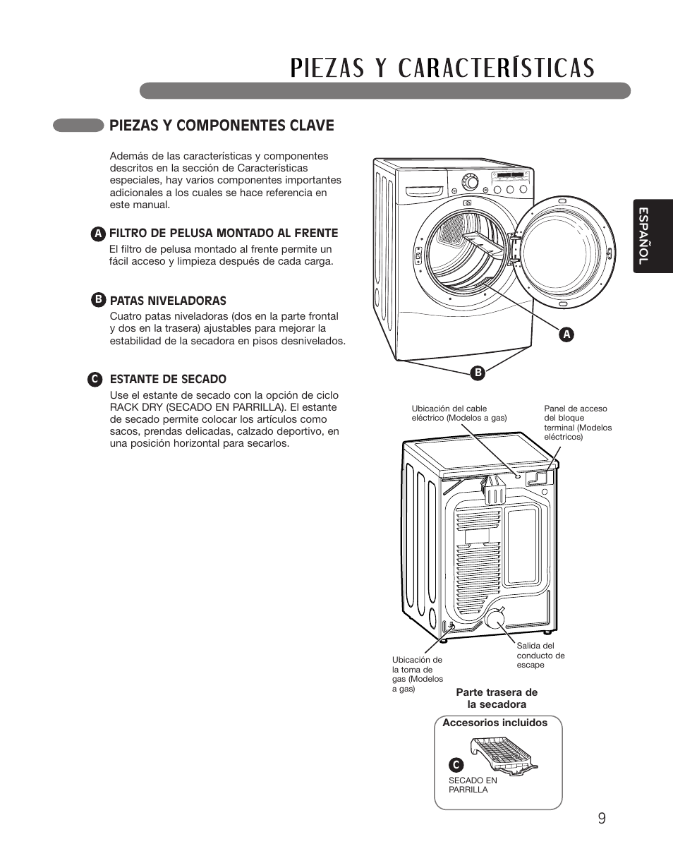 Piezas y componentes clave | LG DLGX2551W User Manual | Page 59 / 148