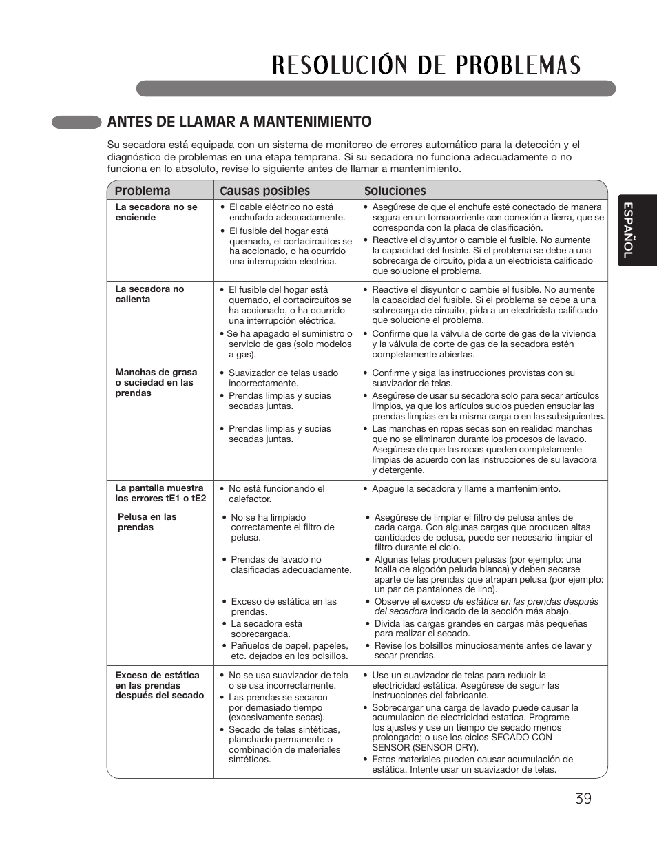 Antes de llamar a mantenimiento, Esp anol | LG DLGX2551W User Manual | Page 89 / 148