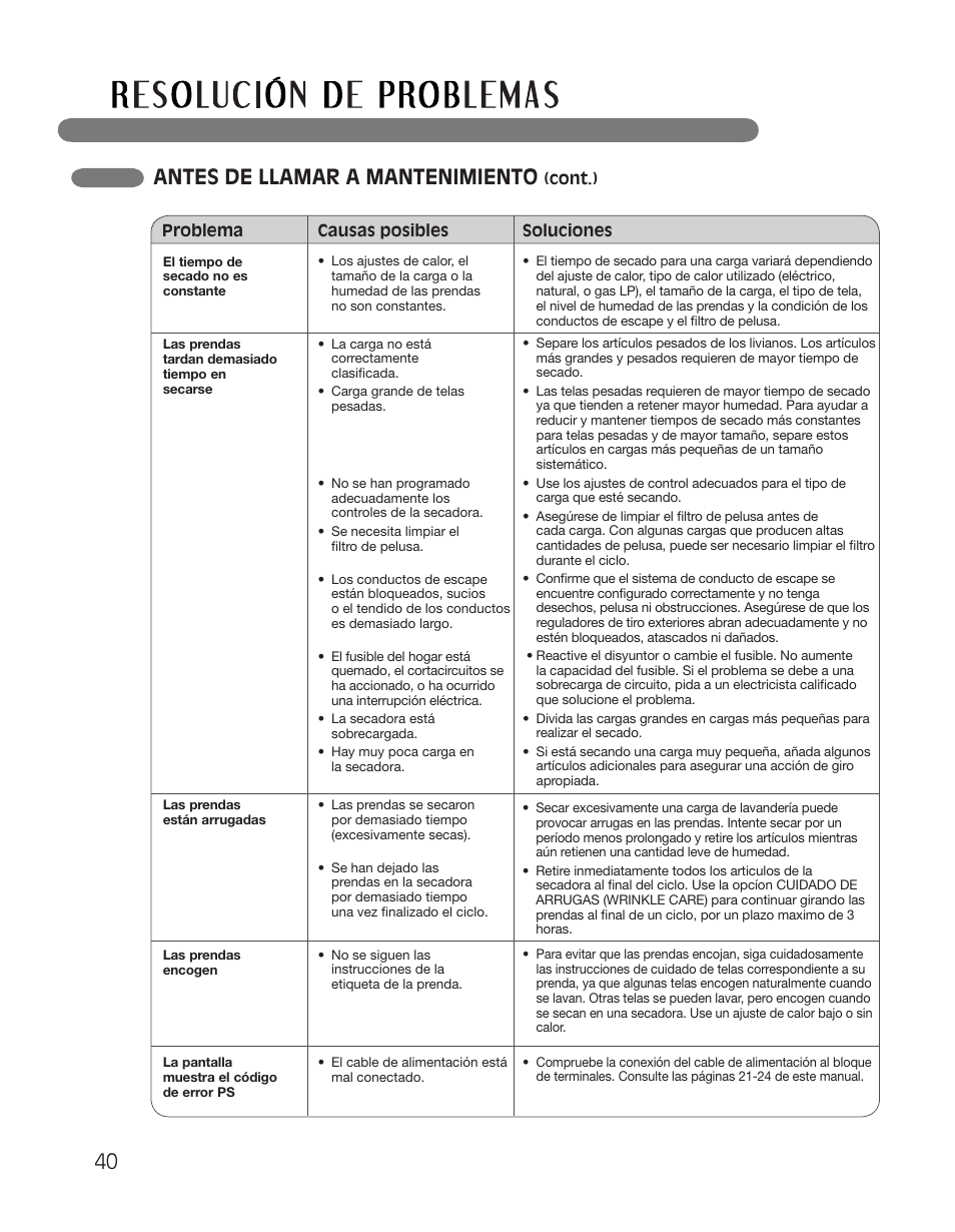 Antes de llamar a mantenimiento | LG DLGX2551W User Manual | Page 90 / 148