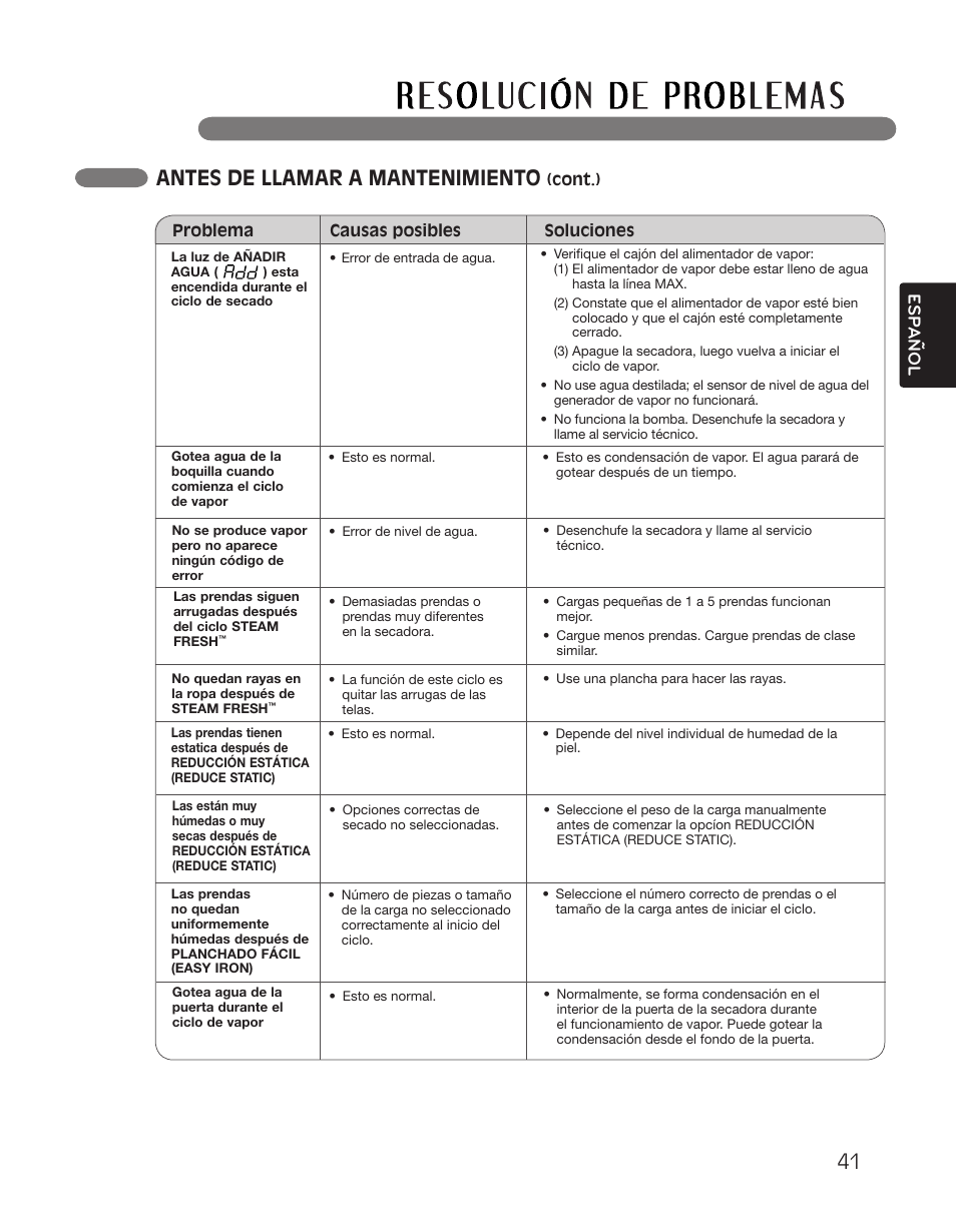 Antes de llamar a mantenimiento, Esp anol | LG DLGX2551W User Manual | Page 91 / 148