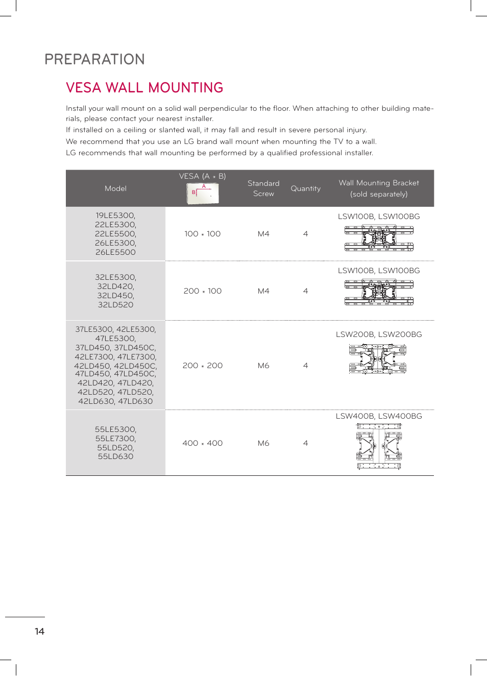 Preparation, Vesa wall mounting | LG 47LD520 User Manual | Page 16 / 38