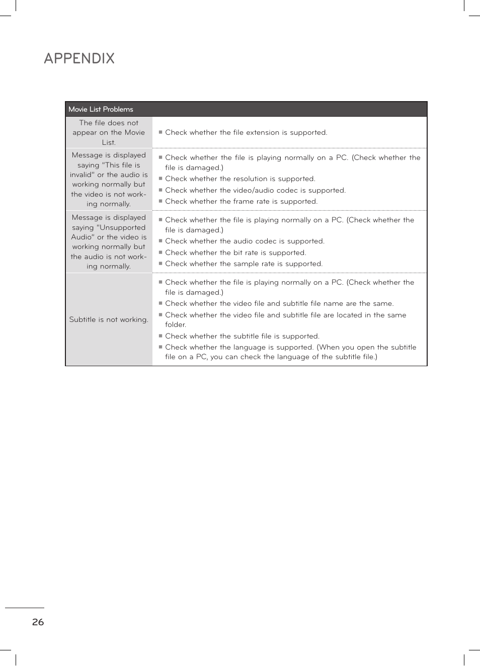 Appendix | LG 47LD520 User Manual | Page 28 / 38